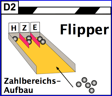 FlipperHZE
